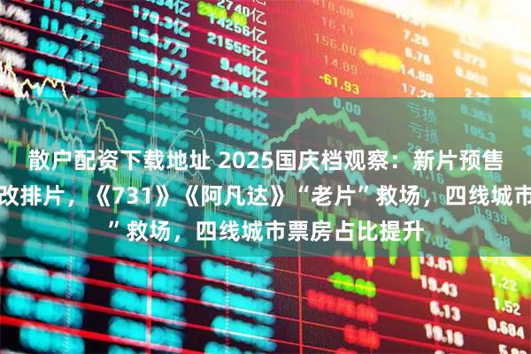 散户配资下载地址 2025国庆档观察：新片预售遇冷倒逼影院改排片，《731》《阿凡达》“老片”救场，四线城市票房占比提升